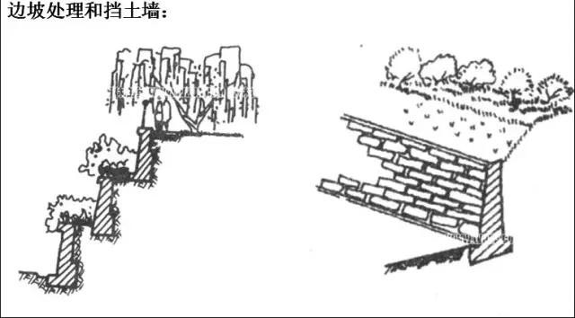 市政工程豎向設計實用技巧總結！很有用