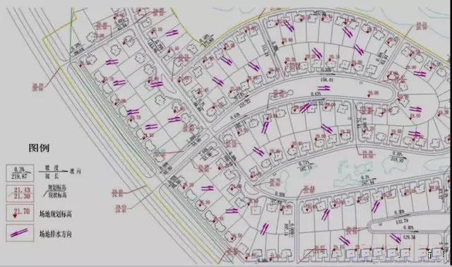 市政工程豎向設計實用技巧總結！很有用